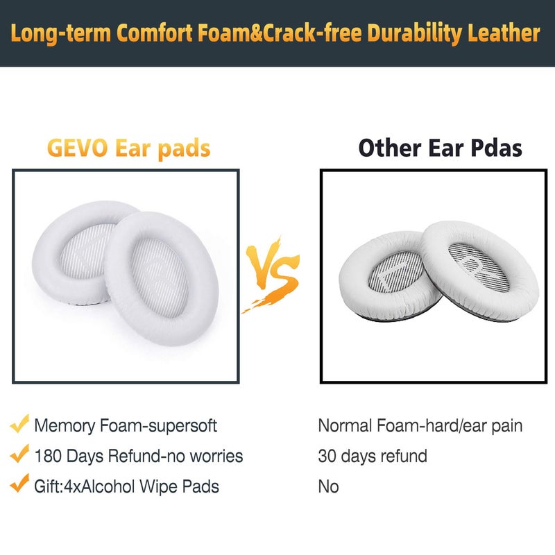 GEVO Premium Replacement Ear Pads Compatible for Bose QC35 & QC35ii Over-Ear Headphones Made by GEVO- Comfortable Adaptive Memory Foam and Extra Durable Earpads Kit for Bose QuietComfort 35 &35ii(White) - Image 5